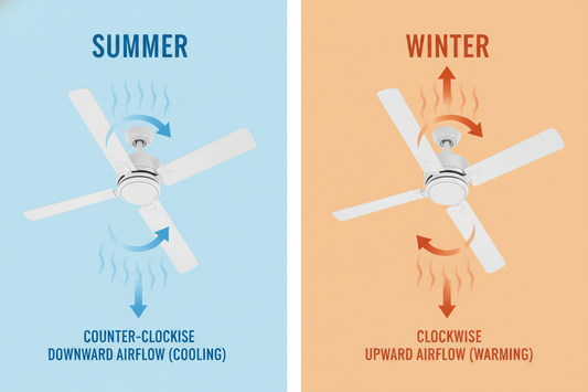 Ceiling Fan Direction Summer vs Winter Explained