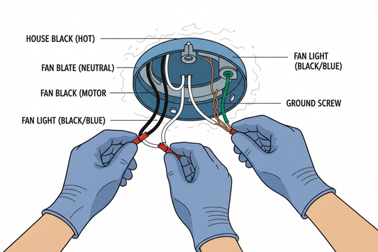 Discover wiring diagram for ceiling fan with remote: Easy DIY Guide